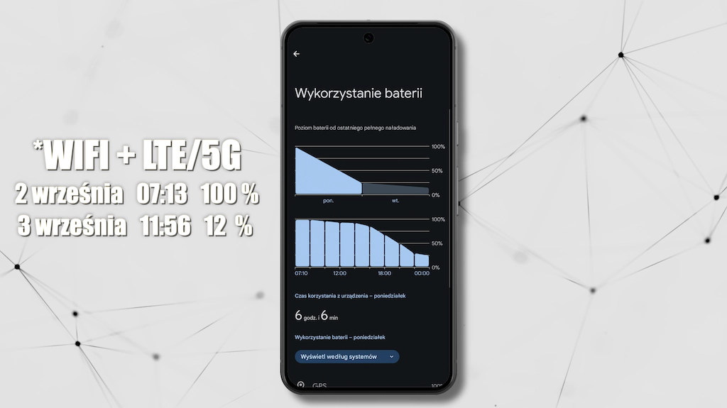 Recenzja Google Pixel 9 Pro XL dziękuję, jeszcze poczekam